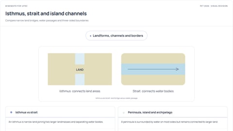 Isthmus, strait and island channels — visual revision preview